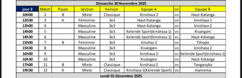 Calendrier de la 2e Journée de la 3ᵉ édition de la Coupe du Congo de Basketball sur fauteuil roulant.<br />Ligue de basketball sur fauteuil